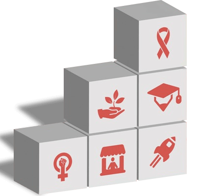 Pcard community